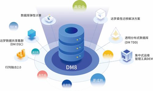 鐵君丨達(dá)夢四十年磨一劍 撐起數(shù)據(jù)庫自主旗幟
