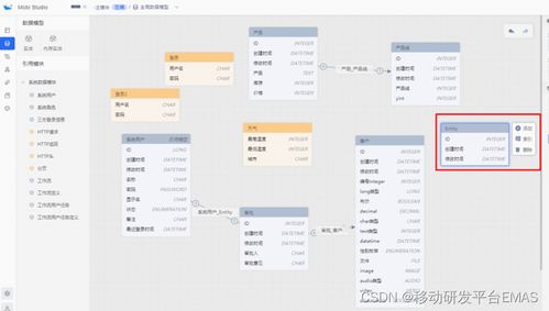 低代碼開(kāi)發(fā)平臺(tái)魔筆 x 浙江廣電集團(tuán) 10天 成為行業(yè)最小創(chuàng)新單位