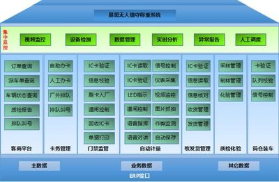 易思軟件丨中國(guó)智能制造最新發(fā)展趨勢(shì)解析:五大核心要點(diǎn)全面釋放