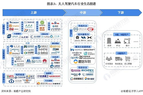 全程無(wú)接管 魏建軍稱(chēng)長(zhǎng)城智能座艙和noa走到了第一梯隊(duì),讓模型像司機(jī)一樣直接學(xué)習(xí) 如何開(kāi)車(chē)