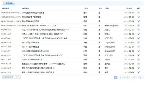 javamall電子商城系統(tǒng)
