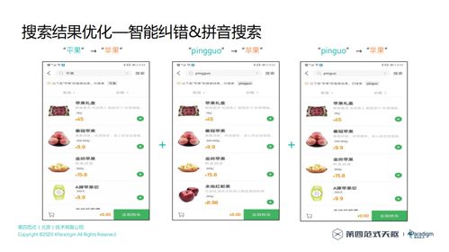 如何構(gòu)建一個(gè)好的電商搜索引擎